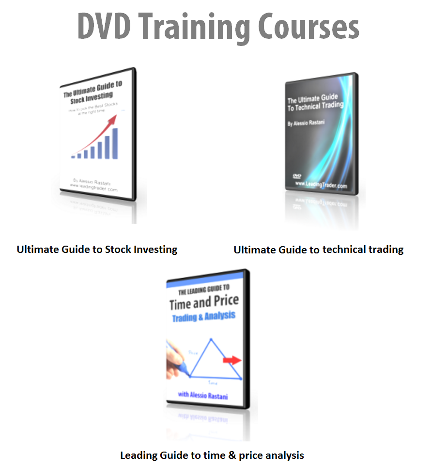 Welcome To Leading Trader | Leadingtrader.com